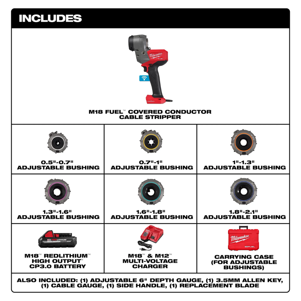Milwaukee M18 FUEL Covered Conductor Cable Stripper Kit w/ A from Columbia Safety